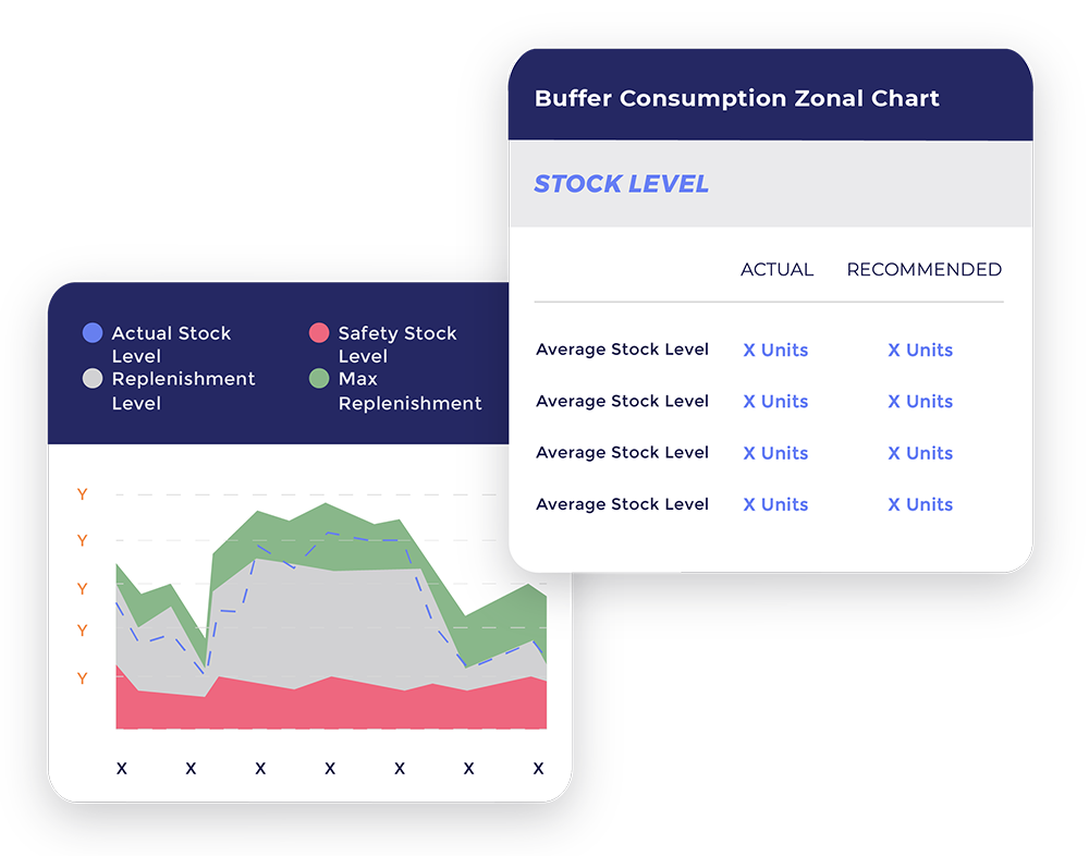 Delivering_Superior_F_and_B_Industry_Latest Replenishment Planning Software - ThroughPut